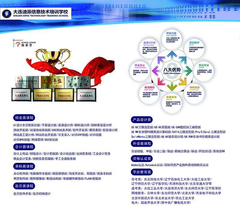 大連PS學習班 零基礎Photoshop軟件課程，夯實設計與技術基礎